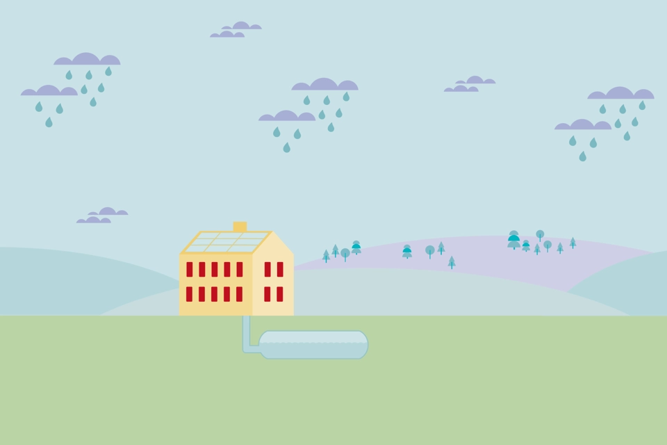 Illustration av regn och ett hus med solpaneler och vattentank som samlar upp regnvatten.