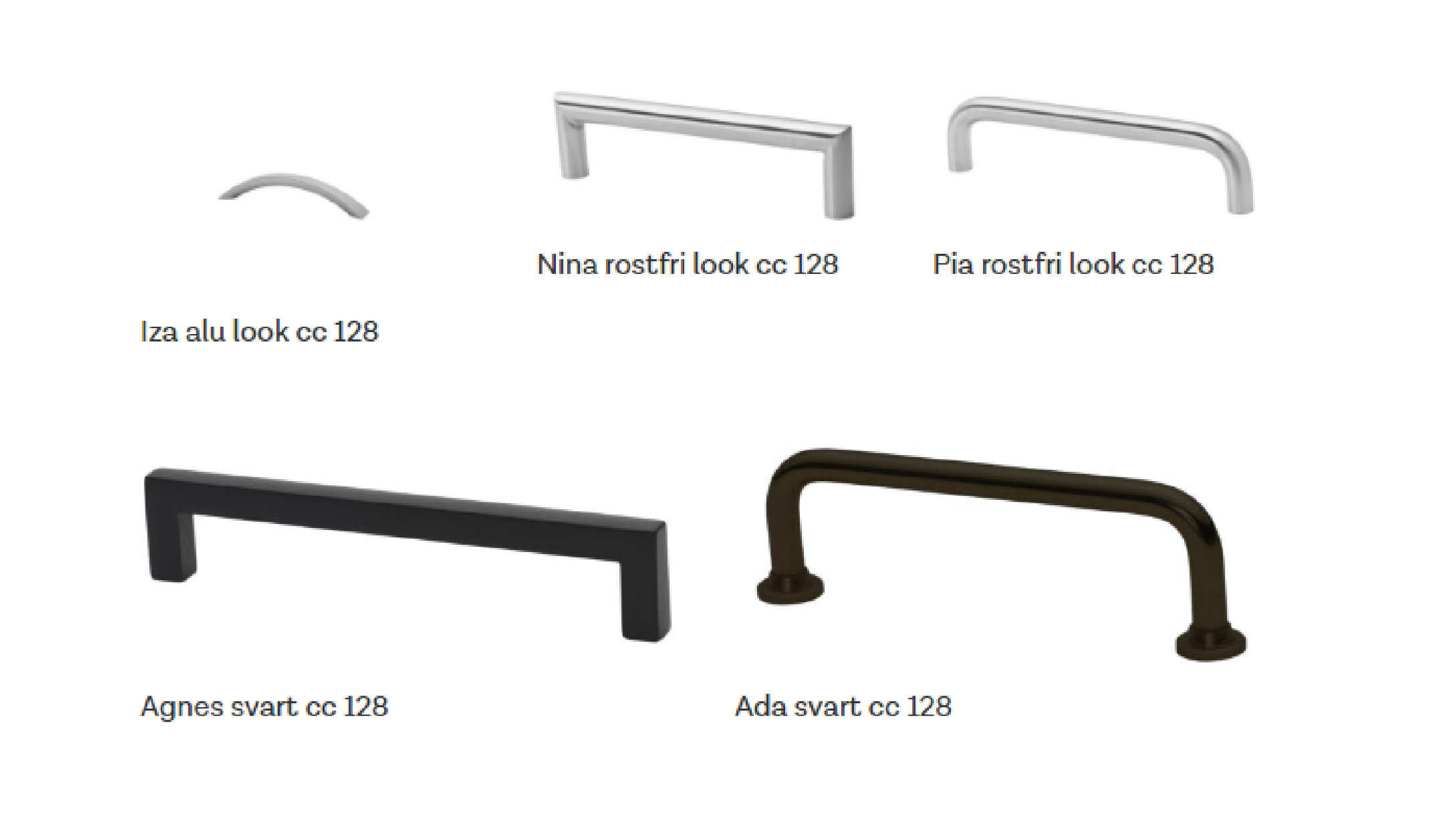 Materialval gällande handtag vid underhåll av bostad. Tre gråa alternativ och två svarta.